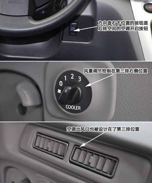 兼顾乘用与商用 郑州日产NV200试驾体验