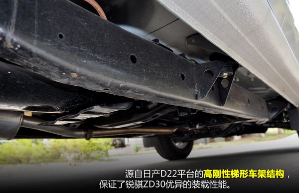 锐骐