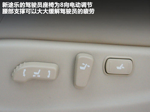 日产(进口) 途乐 5.6 AT