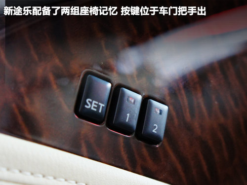 日产(进口) 途乐 5.6 AT