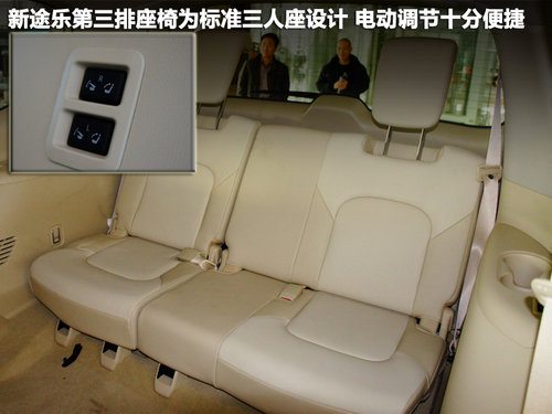 日产(进口) 途乐 5.6 AT