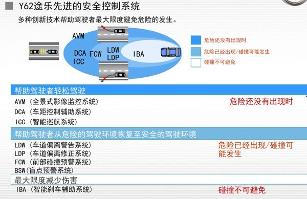 新途乐