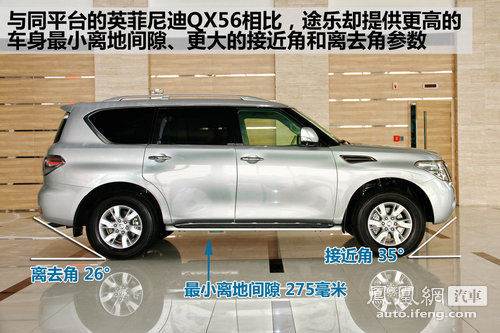 凤凰网汽车体验日产全新途乐 低调示人
