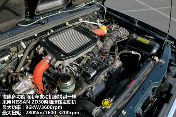 “能进城的皮卡”试锐骐多功能商用车