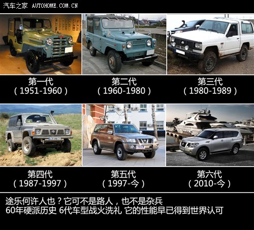 日产日产(进口)途乐2012款5.6v8旗舰版