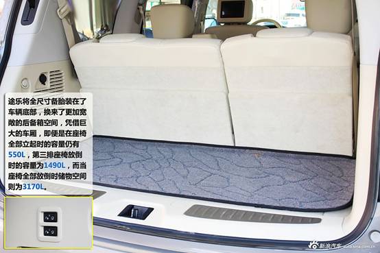 新浪汽车图解试驾日产第6代途乐