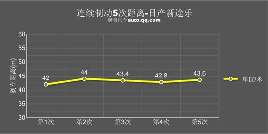 http://img1.gtimg.com/auto/pics/hv1/30/252/1055/68665665.jpg