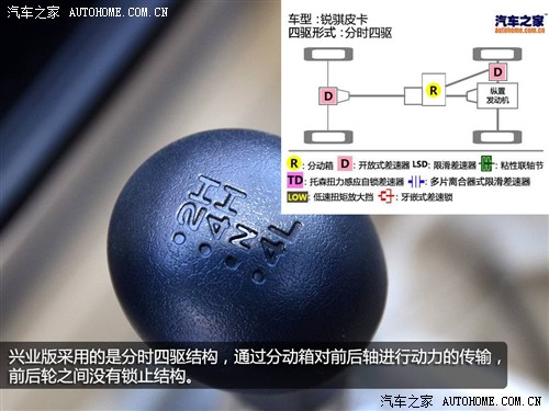 东风郑州日产锐骐皮卡2013款