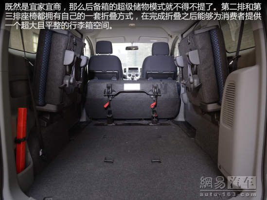 郑州日产NV200