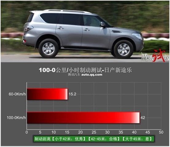 http://www.zznissan.com.cn/admin/up_img/20120706184650577.jpg