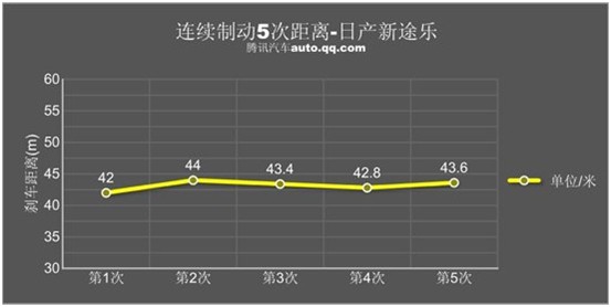 http://www.zznissan.com.cn/admin/up_img/20120706184722123.jpg