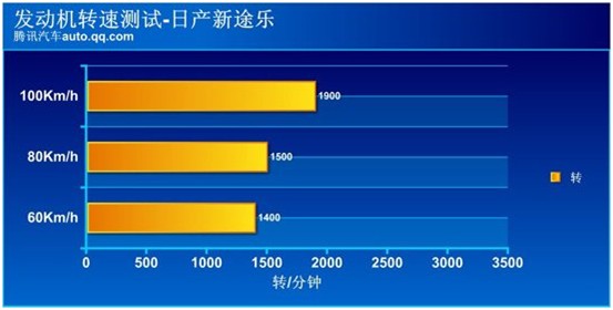 http://www.zznissan.com.cn/admin/up_img/20120706184850552.jpg
