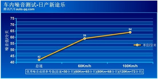 http://www.zznissan.com.cn/admin/up_img/20120706184942167.jpg