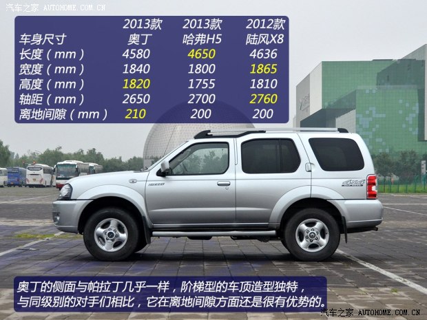 东风风度郑州日产奥丁2013款 2.5T 手动四驱豪华版