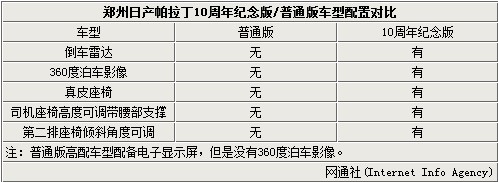 http://img.news18a.com/auto/201308/32218/5201b79df1ba4.jpg
