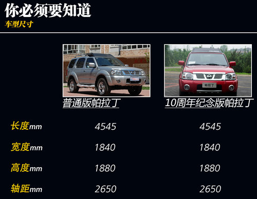 http://img.news18a.com/auto/201308/32218/51fb70b67b16d_500.jpg
