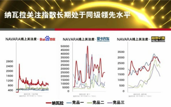 纳瓦拉上市效果图.jpg