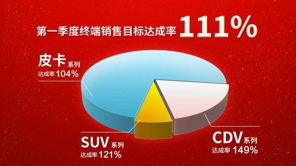 目标达成图.jpg